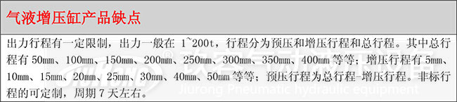 氣液增壓缸產(chǎn)品缺點